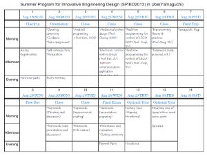 Timetable2013